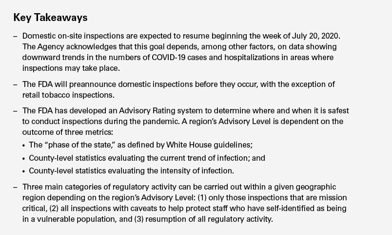 FDA Announces That Domestic Inspections Will Resume Chart